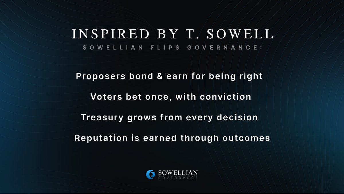 Sowellian Governance 主な機能の図解