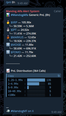MandogMF tweet media