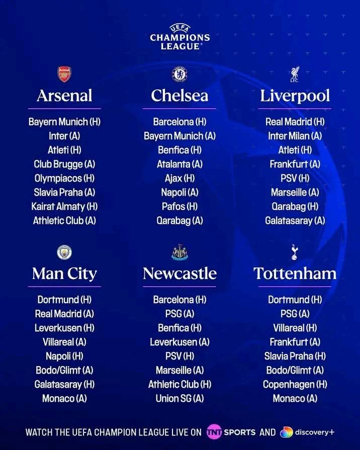 Onyekwere Obinna (@francisco00118) on Twitter photo 