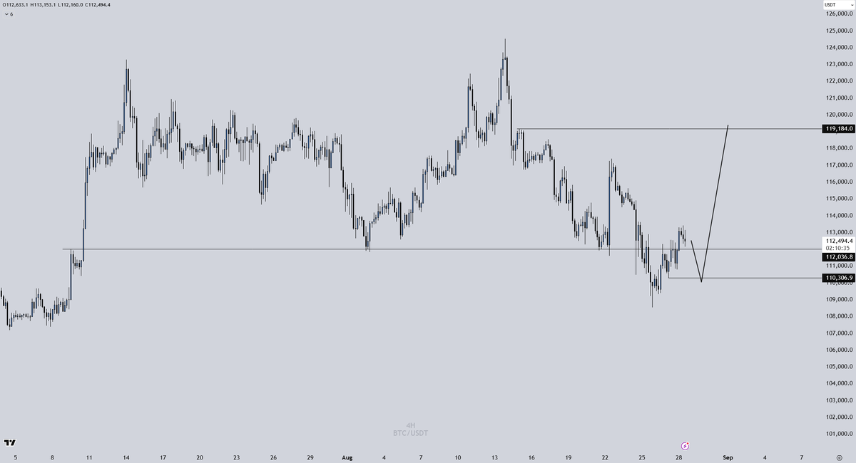 Crypto Chase tweet media