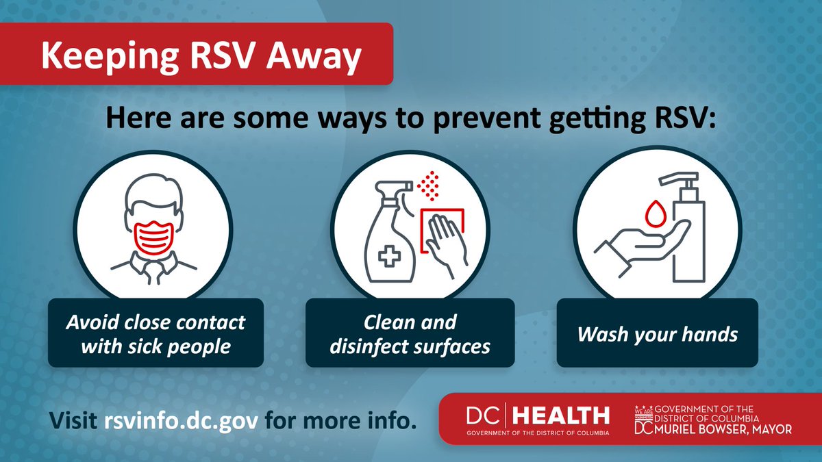 _DCHealth's tweet image. Do your part to help stop the spread of viruses like #RSV this #respiratoryillness season. Use personal protective measures like staying home when sick, disinfecting surfaces and washing your hands often. Visit rsvinfo.dc.gov for more information.