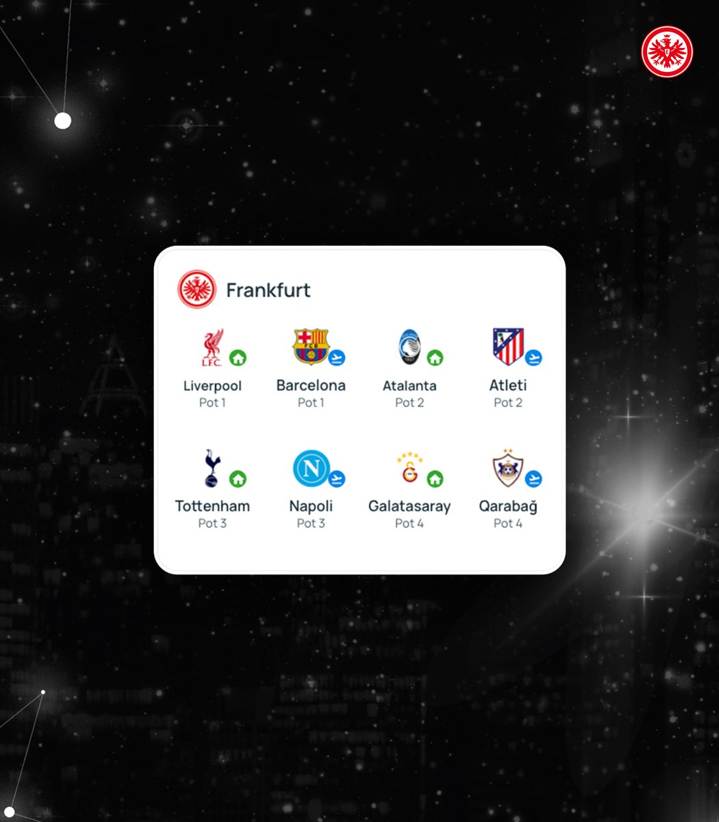 Zlatan giving us a Zlatan draw.

#SGE | #UCL