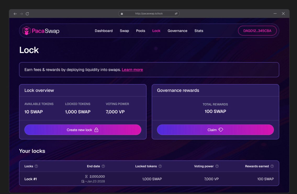 TheUtilityBull's tweet photo. Lock $SWAP → Gain Voting Power 🗳️
The longer you lock, the more voting power you get:
6 mo = 1x
12 mo = 2.5x
18 mo = 4x
24 mo = 7x
You can create multiple locks to customize your influence in @PacaSwap governance.
More commitment = more say
#DeFi #ConstellationNetwork #Pacaswap $DAG $SWAP $LOYAL $DOR $UP $PACA