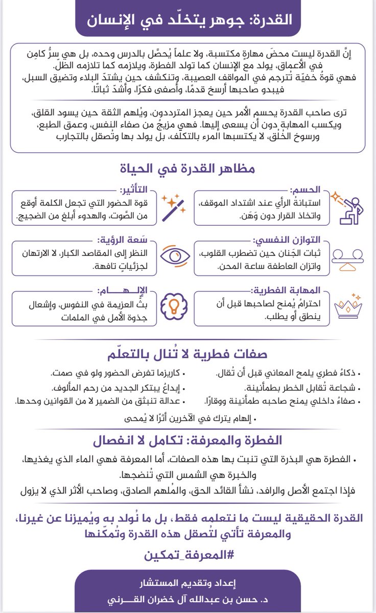 HassanKhdraan's tweet photo. #ريادة_الأعمال
جوهرها #القدرة 
عندما ترى شخصًا
ينجز ما يعجز عنه الآخرون
أو يتصرف في مواقف معقدة بحكمة وثقة
أو يحوز احترام الجميع دون أن يسعى إليه
فأنت أمام صاحب قدرة

فالقدرة الحقيقية ليست فقط في المهارة أو المعرفة
بل في جوهر الشخص نفسه
فهي مزيج من صفات فطرية، وسمات نفسية عميقة
لا يمكن تعلمها ولا إكتسابها
بل تُولد مع صاحبها
لذلك #المعرفة_تمكين