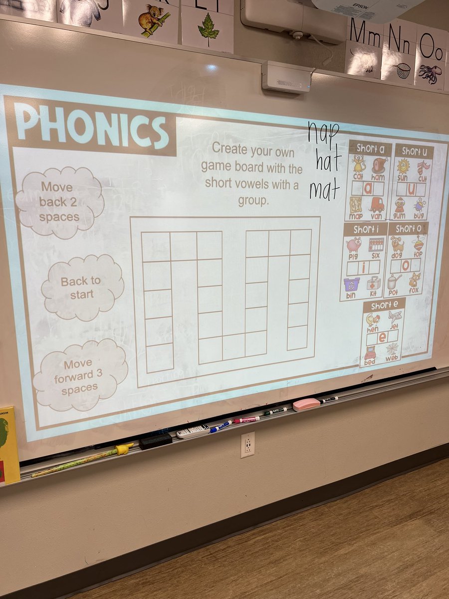 mfowlerr24's tweet photo. First Grade Fun: Create a game board with cvc words with a group! Everyone had an important job and they had to work together to get it done! Now time to play! ❤️💙
@yaleroadrunners @ccgreer28 @HollyGoTweets @WhiteCarolyna https://t.co/xmurEMD3Kj