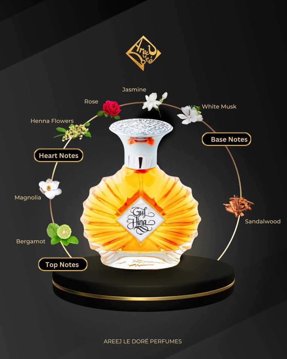 talukder_badrul's tweet image. The perfume is a sweet floral with one of the main notes of Henna flower, which is highly delicate with a soothing powdery aroma,

Do you&apos;ve got a fragrance with Henna notes?

.
. #Basenotes #fragrance #perfume #sandalwood #Albadarperfume.....