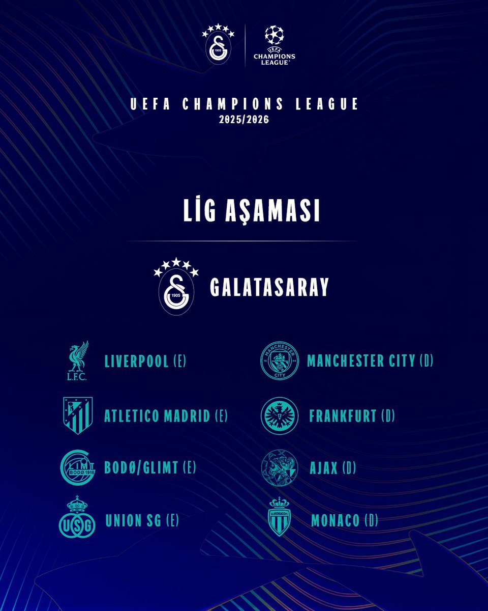 Kura Çekildi Hayırlı Olsun Kimse Kendini Kasmasın Takıma Güveniyorum Liverpol  &amp; M.City Bile Zorluk Çıkarabiliriz Bu Güce Sahip Bir Takımız Önemli Olan Konsantrasyon İyi Analiz Yaptıgımı Herşey Olabilir Futbolda Bulundugumuz Yerin Kıymetini Ve Tadını Çıkaralım💪