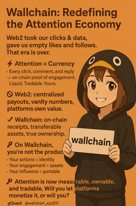 _Pretty_Miraa's tweet photo. 🦆 Wallchain: Redefining the Attention Economy

Web2 took our clicks & data, gave us empty likes and follows

That era is over

⚡ Attention = Currency

Every click, comment, and reply → on-chain proof of engagement
Liquid. Tradable. Yours

🚫 Web2: centralized payouts, vanity numbers, platforms own value

✅ Wallchain: on-chain receipts, transferable assets, true ownership

🔑 On Wallchain, you’re not the product

Your actions = identity
Your engagement = assets
Your influence = portable

📌 Attention is now measurable, ownable, and tradable

Will you let platforms monetize it, or will you ?

gQuack @wallchain_xyz  & @kyparus 
Art: @_RARE_NFT