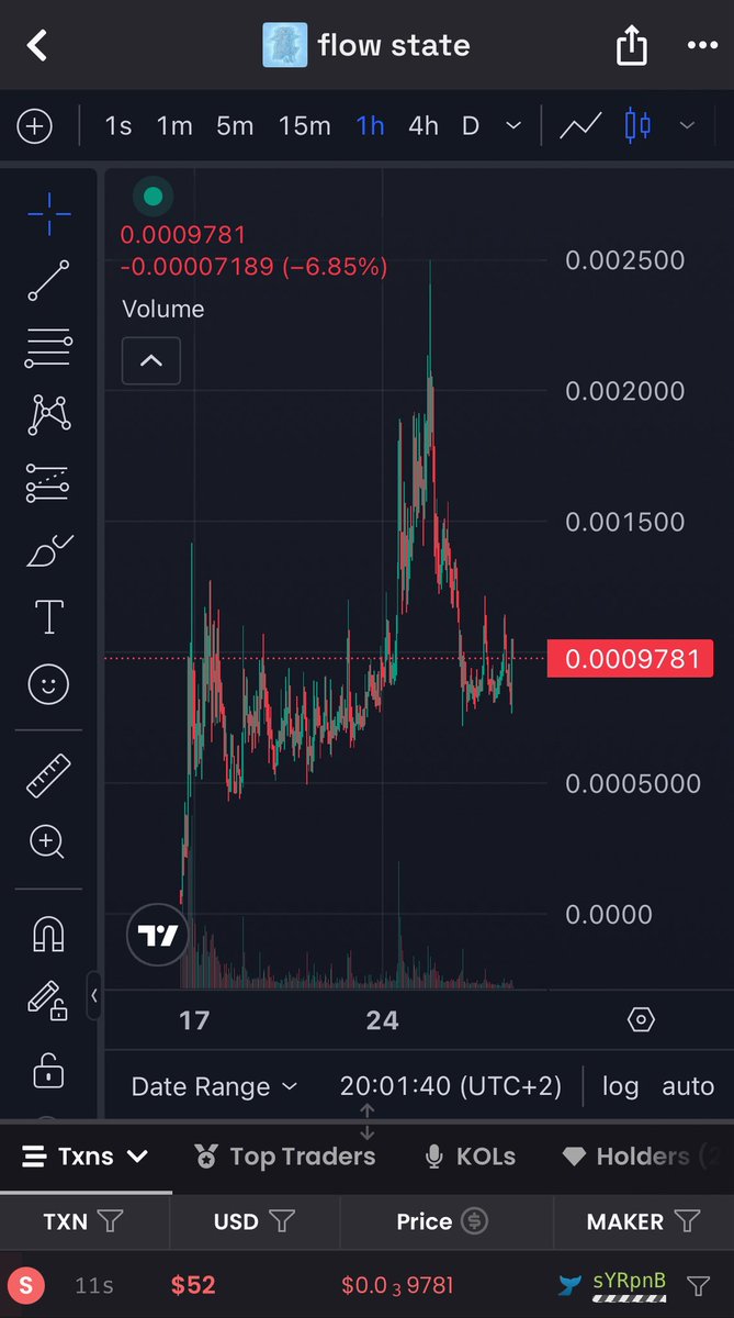 Just study this chart.

Its shows conviction even though we are in kind of a choppy market. 

Floor keeps rising, diamond hands only.

10M end of august mark my words.

$Flow state