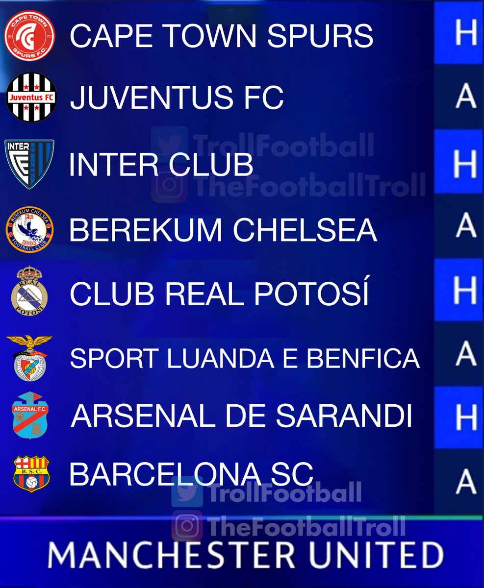 Manchester United's opponents in the Champions League