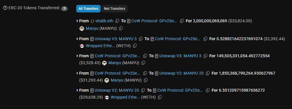 TheDream⚜️ (@thedreamcrypto) on Twitter photo EMERGENCY 🚨 ‼️
VITALIK SOLD $MANYU
This also happened with $SHIB and shortly after he talked about the project and donated money to charities.
This IMO will also happen with <a href="/RealManyu/">Manyu Community</a> and will send this beautiful project to BILLIONS!
Ultra Instinct unlocked.
Fasten your EMERGENCY 🚨 ‼️
VITALIK SOLD $MANYU
This also happened with $SHIB and shortly after he talked about the project and donated money to charities.
This IMO will also happen with <a href="/RealManyu/">Manyu Community</a> and will send this beautiful project to BILLIONS!
Ultra Instinct unlocked.
Fasten your