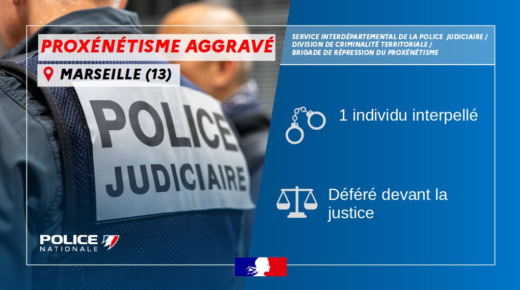 #protéger | Interpellé dans un premiers temps pour un port d'arme, l'analyse de son téléphone révélait qu'il se semblait se livrer également au proxénétisme en louant des appartements et postant des annonces sur des sites. 
➡️ Déféré devant ⚖️ et incarcéré.
Ne rien lâcher !