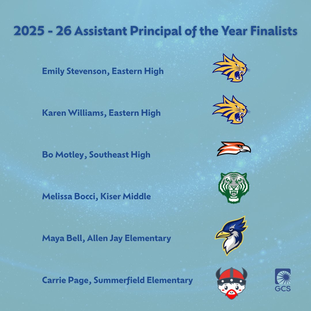 Guilford Co. Schools tweet media