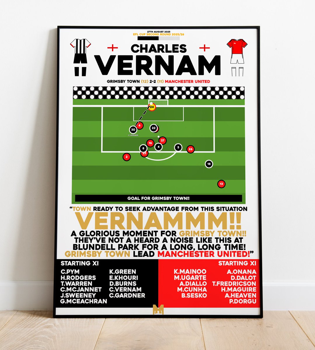 🐟🎁 | FRAMED PRINT GIVEAWAY!

GRIMSBY TOWN BEAT MAN UTD⚫️🚨

To celebrate a Famous Night, we are giving away a Framed Print of Charles Vernam’s Iconic Goal v Man Utd🏴󠁧󠁢󠁥󠁮󠁧󠁿

To Enter: 

🔄RT This Post
🤝Follow <a href="/MezzalaDesigns/">𝗠𝗲𝘇𝘇𝗮𝗹𝗮</a> 
🏷️Tag a Friend

Winner 1st September📆

 #GTFC