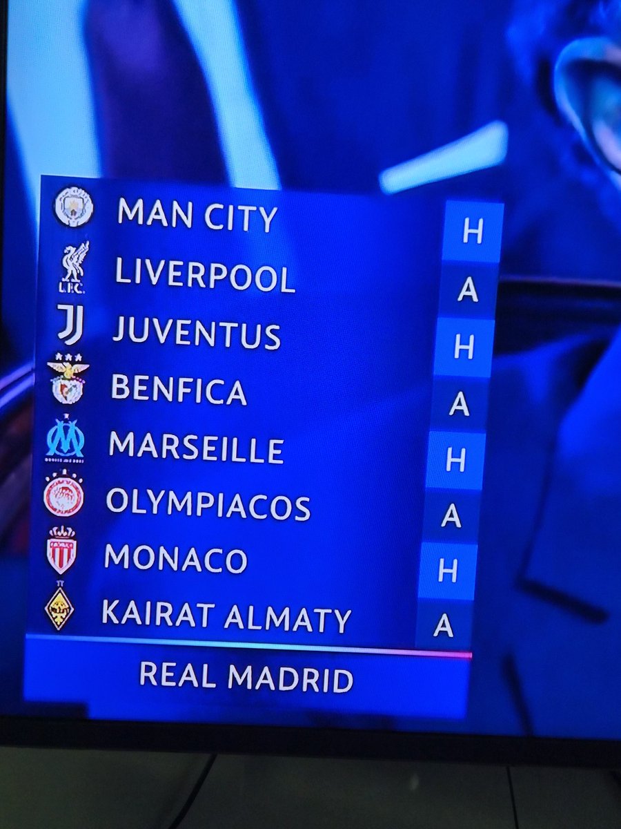 REAL MADRID's Opponents this Champions league season