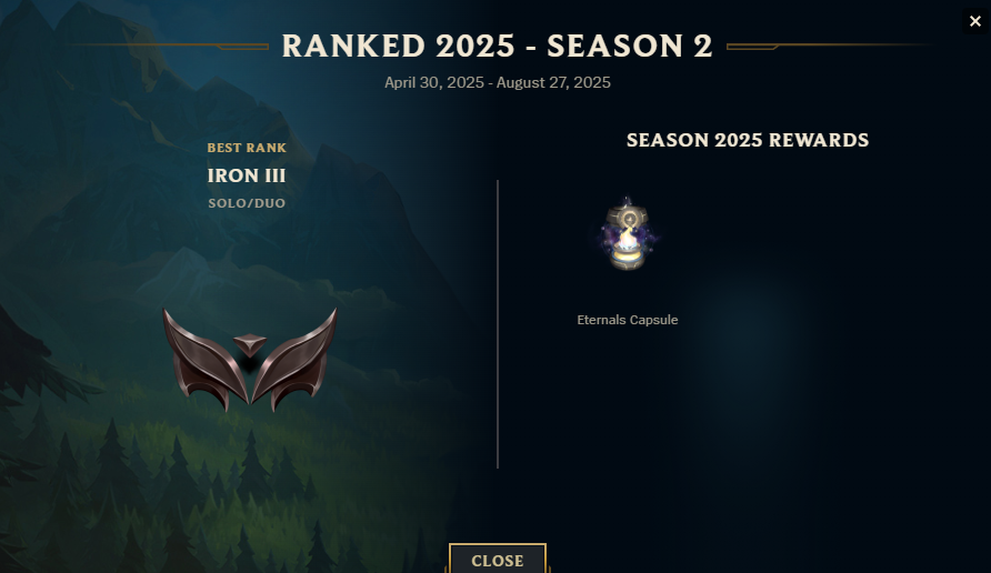 This is my peak League of Legends rank....