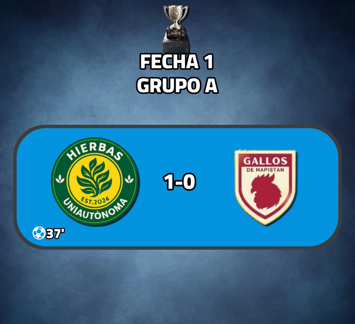 Arranca la Copa del Norte!!

<a href="/Hierbas_Oficial/">Hierbas UAG</a> 1-0 Gallos