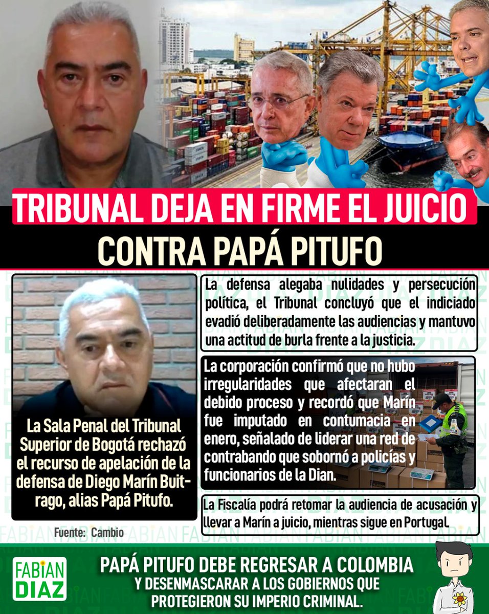 Tribunal deja en firme el juicio contra Papá Pitufo

La defensa alegaba nulidades y persecución política, el Tribunal concluyó que el indicado evadió deliberadamente las audiencias y mantuvo una actitud de burla frente a la justicia.

La corporación confirmó que no hubo