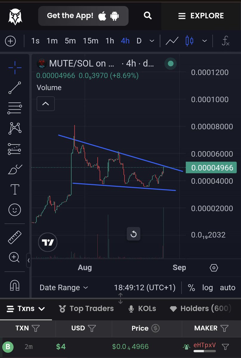 mut8_official's tweet photo. Momentum is building 📈
$MUTE is pushing back against resistance and the community is only getting stronger.
Where will we end up after we break this channel 👀
Join the movement, be part of the journey. 💎🤝
#MUT8 #CryptoCommunity #Solana https://t.co/flA3jm93NB