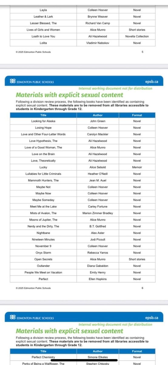 Bradley Lafortune tweet media