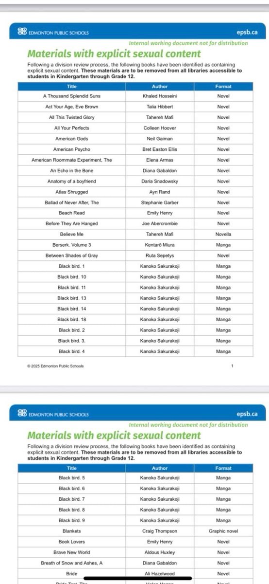 Bradley Lafortune tweet media