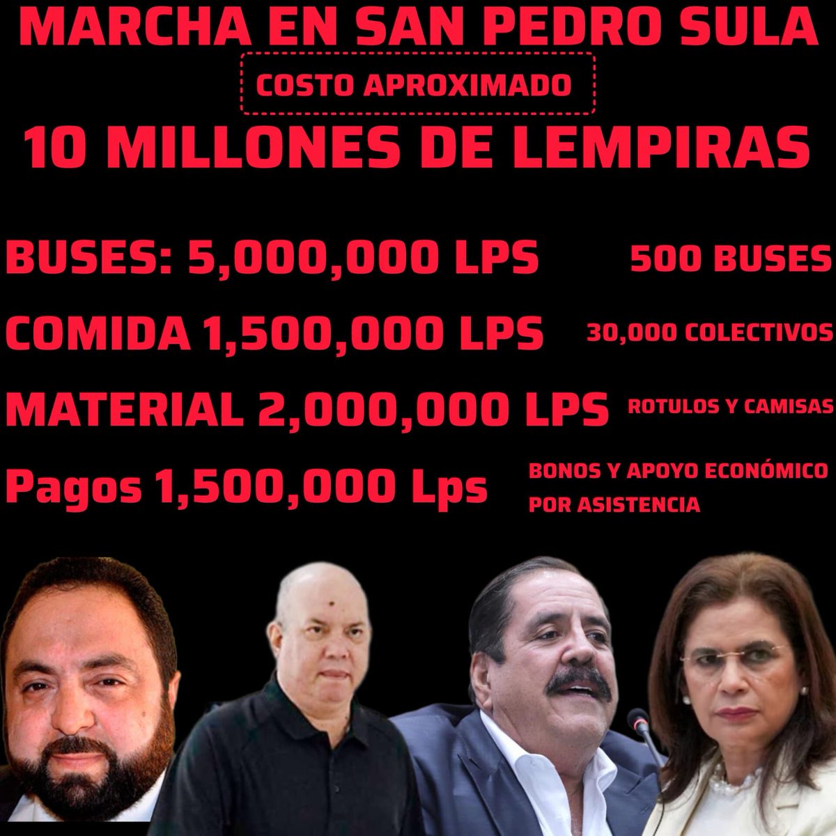 Así le roban. Honduras🇺🇸⏳🫵🏻