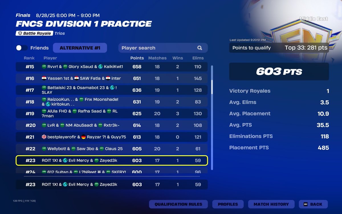 prime zayed. tweet media