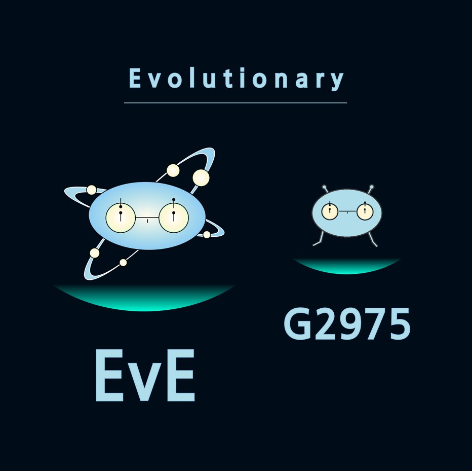 EvE is taking over for our classic mascot G2975. 

EvE is the brainy, sophisticated, playful, and compelling visual for exactly how we want the game (Evolutionary) to feel.

What do you think of EvE and Evolutionary?