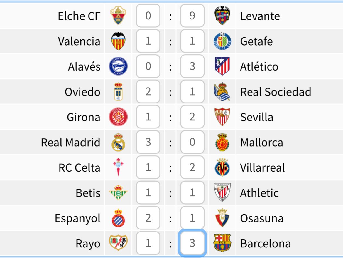 Esta es mi predicción para la jornada 3 de LaLiga EAsports, veremos cómo se da la cosa 😁