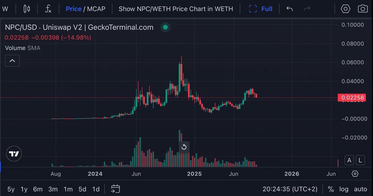Insane entry on $npc