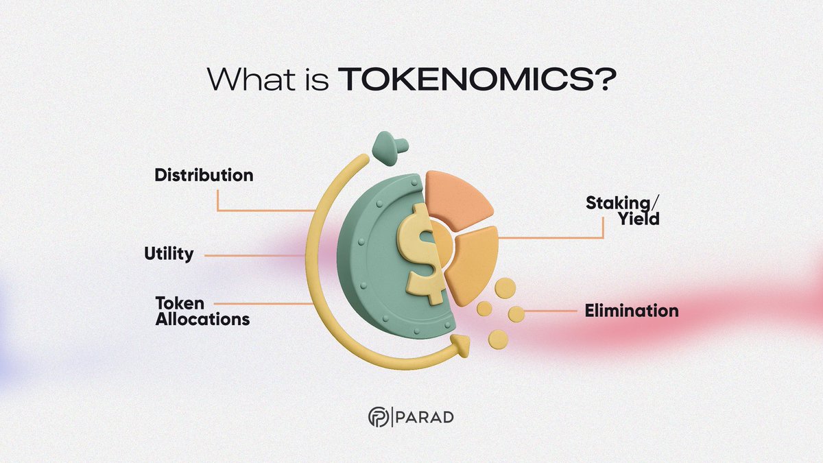 prddao's tweet image. What is Tokenomics? 🔍
It’s the foundation of every crypto project

— covering distribution, token allocations, utility, staking/yield, and elimination.

A strong tokenomics model drives sustainable growth and long-term value. 🚀

#Tokenomics #Crypto #ParadDAO #Blockchain #DeFi…