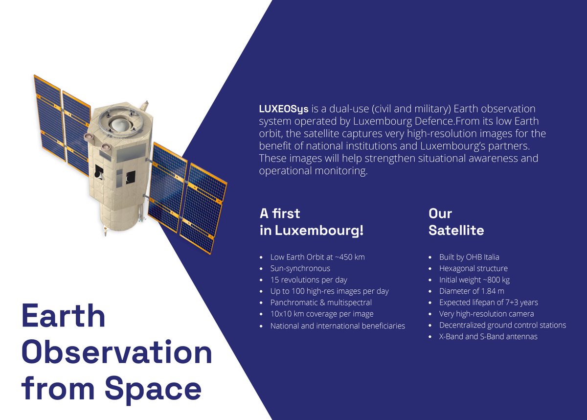 👇Discover our Luxembourg Earth Observation System, launched on 26 August, to be operational early 2026!
Luxeosys.lu