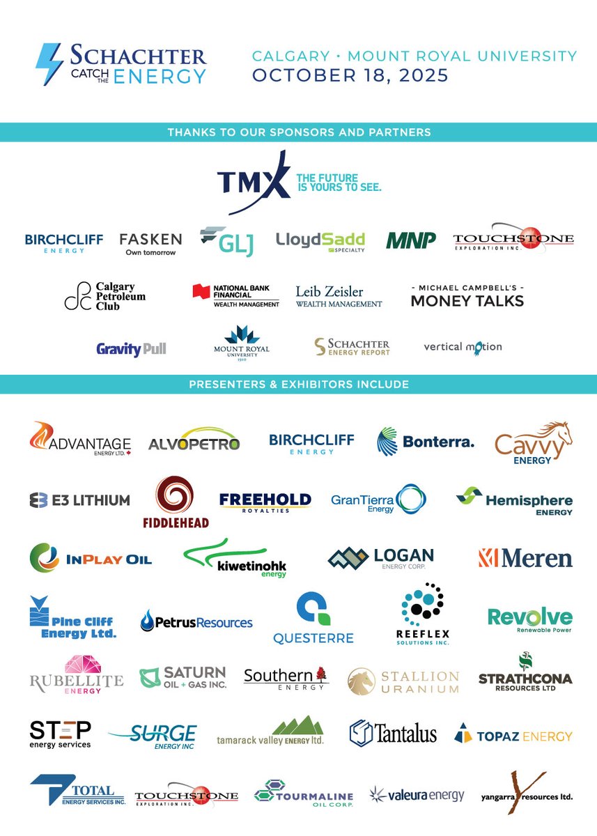 Catch the Energy Conference: Where Investors and Executives Connect  
This is a unique opportunity for active investors in the energy sector to engage directly with CEOs and senior executives as they share their company stories, outlooks, and field your questions.  
Below is our