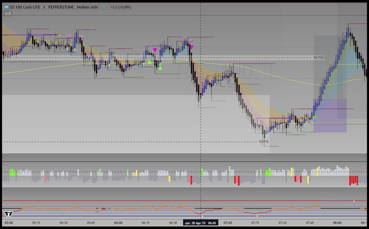 Johnny Fucking bravo tweet media