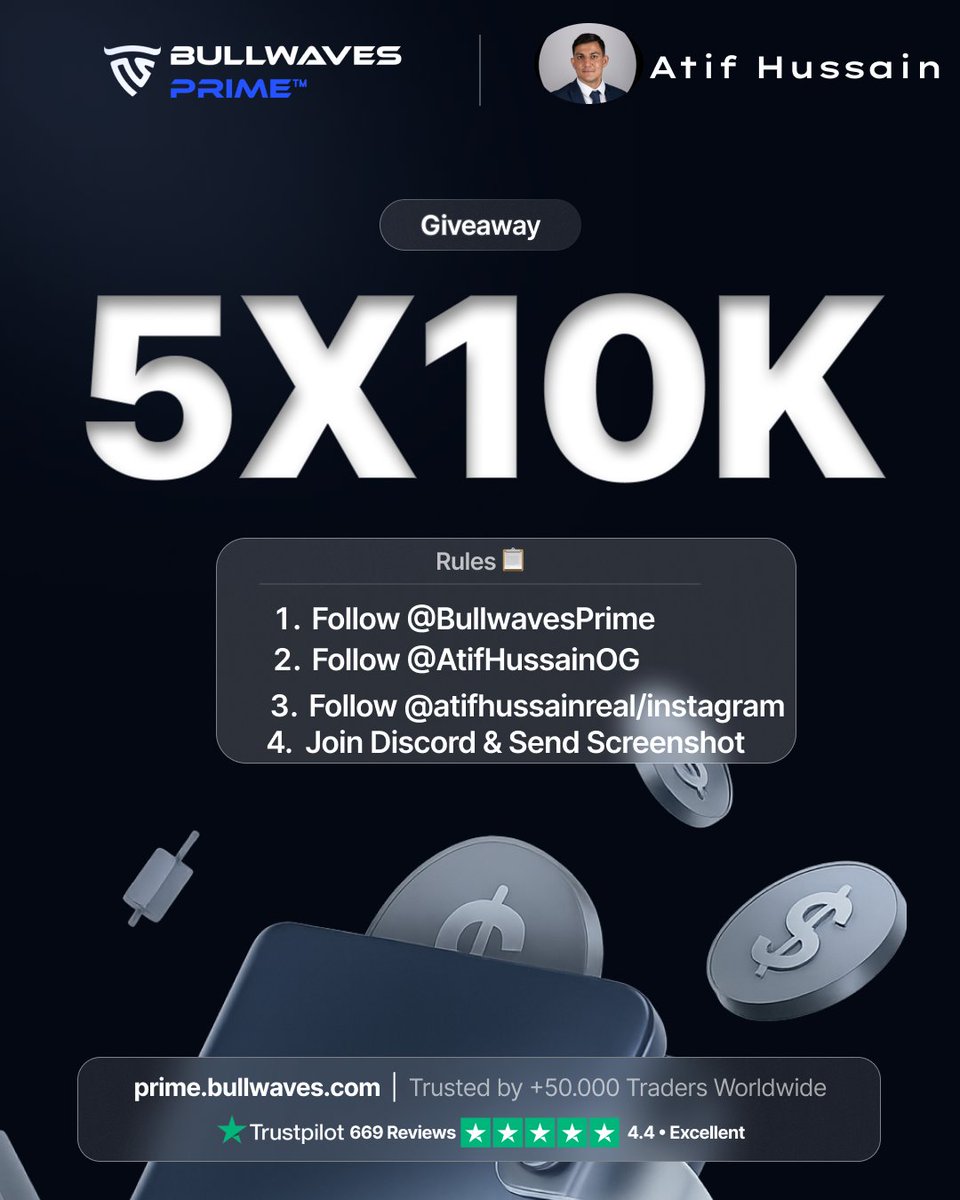 Atif Hussain (@atifhussainog) on Twitter photo 🚨 $50,000 GIVEAWAY! 🚨 Win 5 $10k funded accounts! 🎉
To Win Follow:
✅ @bullwavesprime @investingcom101
✅ <a href="/AtifHussainOG/">Atif Hussain</a> ✅instagram.com/atifhussainrea…
✅ Tag 3 friends & Join Discord discord.gg/mbxYGG7US
Winners announced in 72 hours on Discord! ⏰ 🚨 $50,000 GIVEAWAY! 🚨 Win 5 $10k funded accounts! 🎉
To Win Follow:
✅ @bullwavesprime @investingcom101
✅ <a href="/AtifHussainOG/">Atif Hussain</a> ✅instagram.com/atifhussainrea…
✅ Tag 3 friends & Join Discord discord.gg/mbxYGG7US
Winners announced in 72 hours on Discord! ⏰