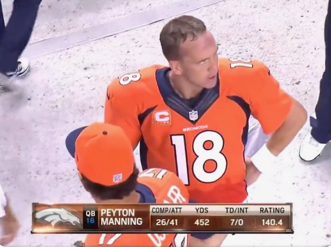 Truly absurd stat line 😳