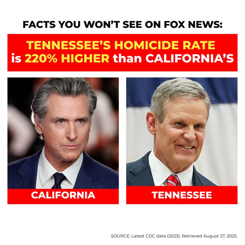 Governor Newsom Press Office tweet media