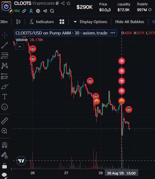 𝗟𝗢𝗞𝗜 tweet media