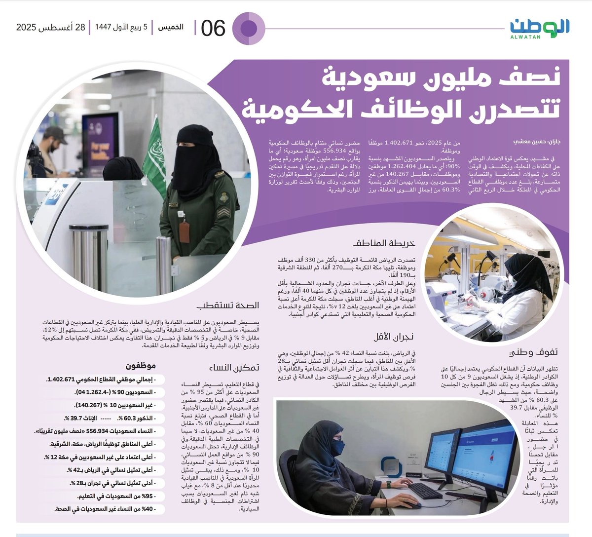 نصف مليون #سعودية في #الوظائف_الحكومية wtn.sa/a/1169154