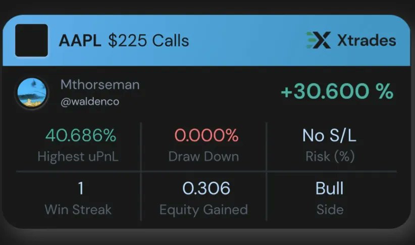 Iam__Mouni's tweet image. &quot;Don&apos;t trade alone! Join our FREE Discord server for real-time alerts, analysis, and support! 

discord.gg/Z5dqYcph8f
 
#tradinghelp $AQB $ASTI $CWD $OTLK $TELO $WHLR $CWD $TELO $TNFA $OTLK $ASTI $BINI $WHLR $RIME $GRYP $EEIQ $AQB $MBRX $CGTX $CYCU $ENVB $STSS $LPSN $NCL