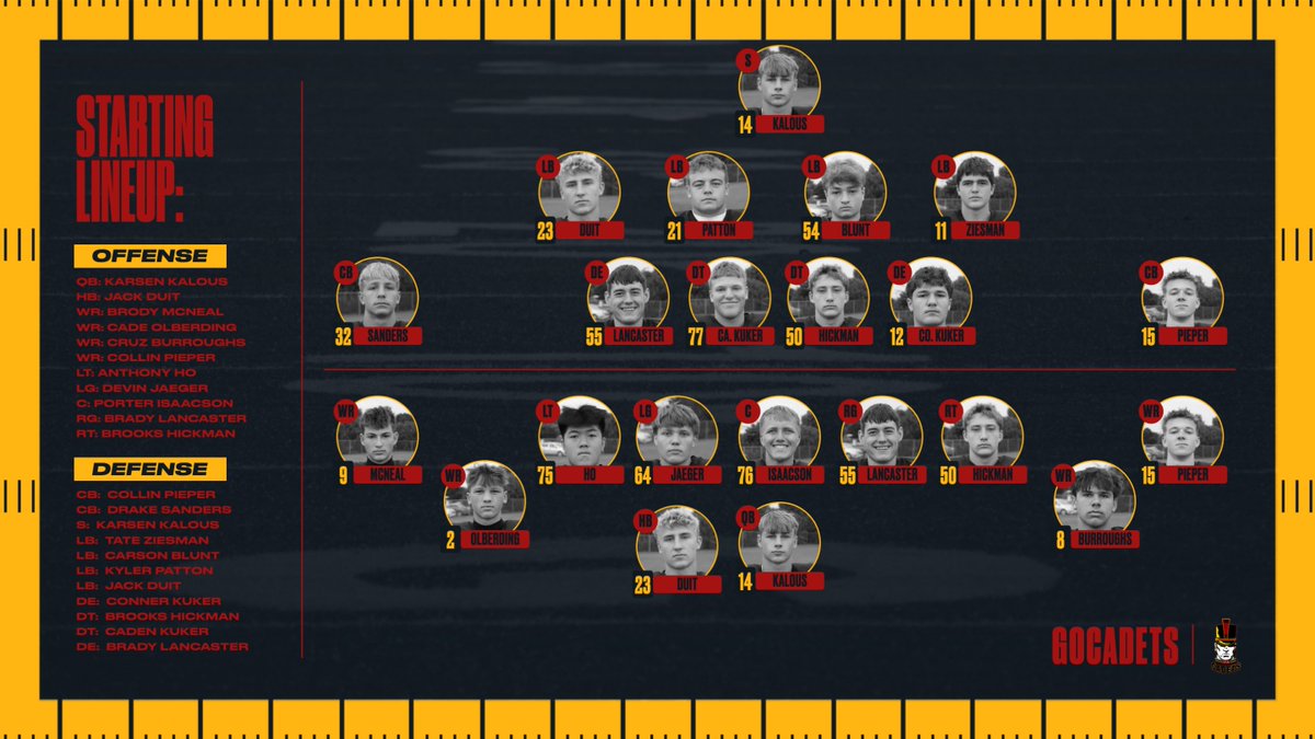 IFA CADET ACTIVITIES (@ifacadets365) on Twitter photo 