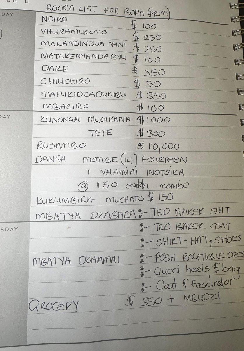 WaltJackman's tweet photo. Lobola List for use in 2025. Any adjustments needed?🤔🇿🇼 https://t.co/AtAI7AkANH