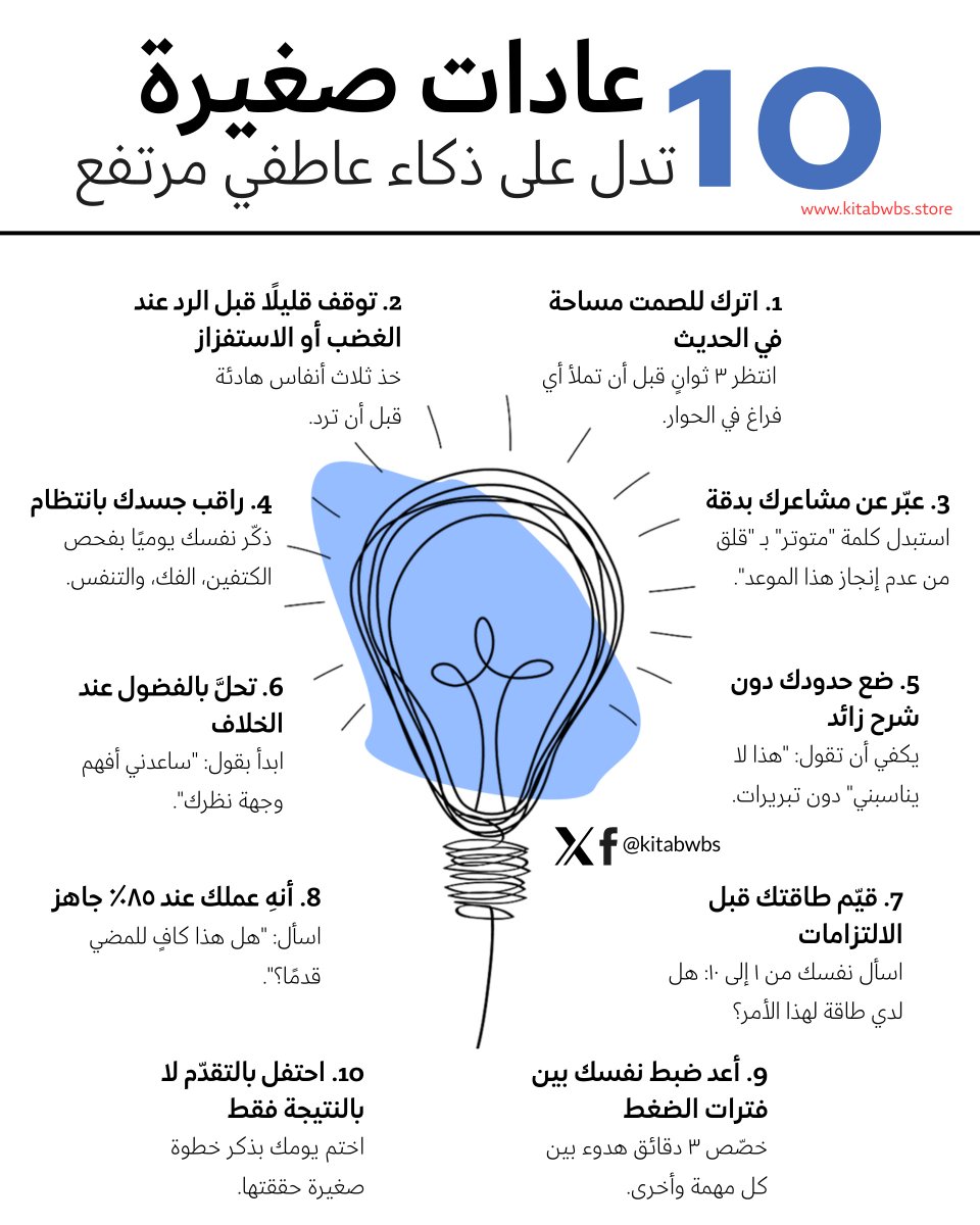 10 عادات صغيرة

(تدل على ذكاء عاطفي مرتفع) :