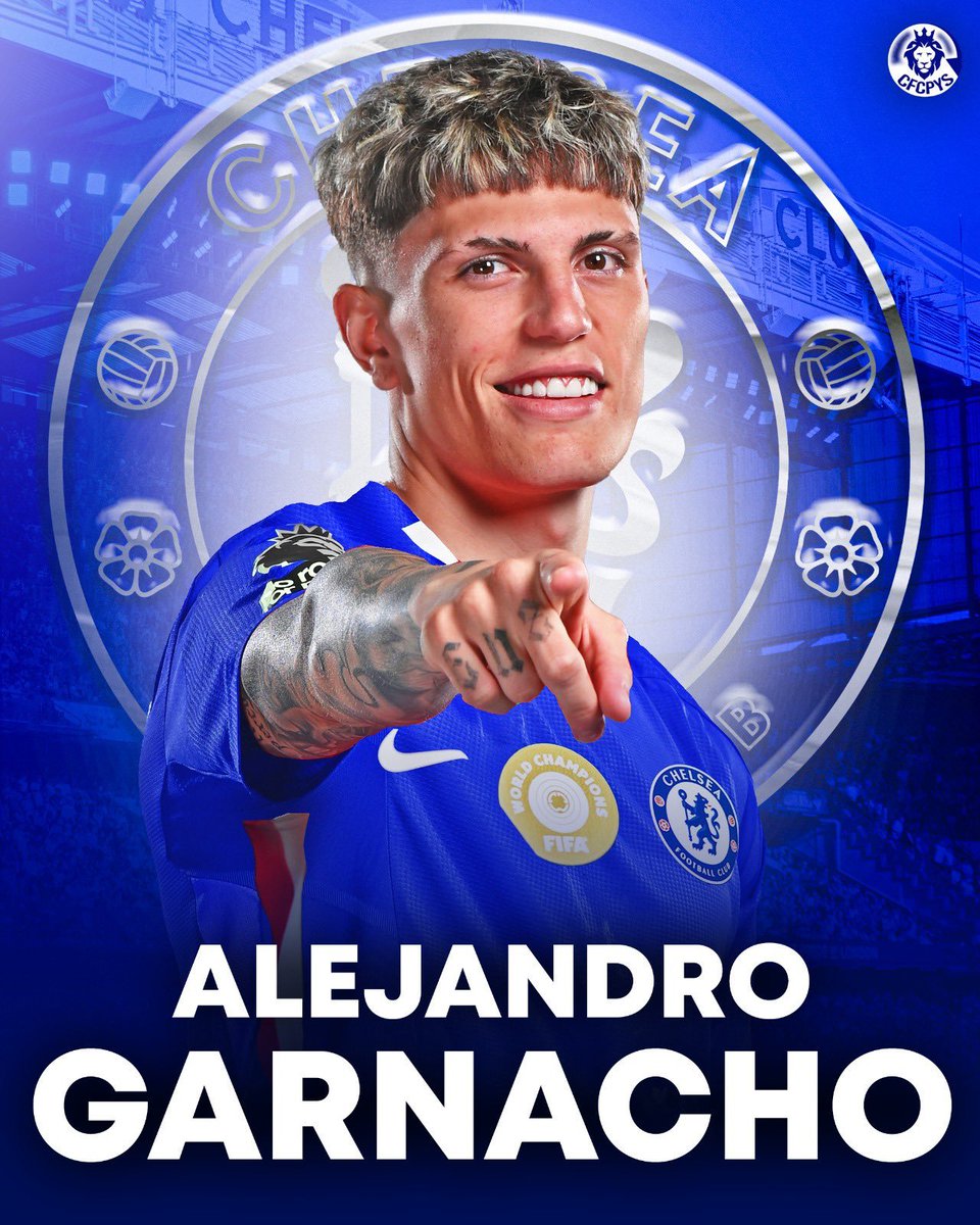 Before ➡️ After 🔵🎨