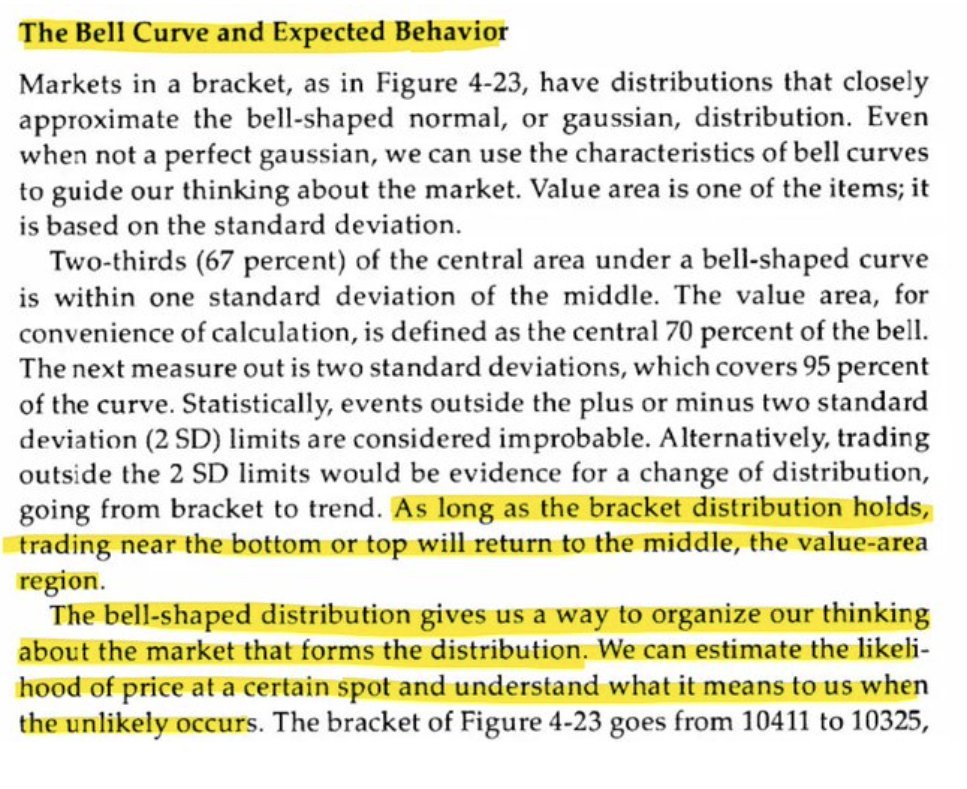 Stoiiic's tweet photo. The bell curve/gaussian distribution is beautiful.

> establish normal
> determine when normal isn't happening.
> figure out if deviation from normal is temporary or presents opportunity for shift in normal. https://t.co/4vW4zlf5IY