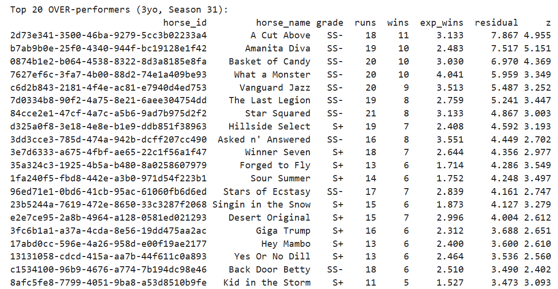 AIPaddock.com tweet media