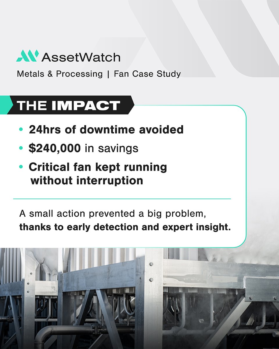 GoAssetWatch's tweet image. 🚨 A #vibration spike turned into a big save. Check out how a fan bearing in a metals facility showed an anomaly—and how the issue was diagnosed.

(Spoiler alert: 24 hrs of downtime avoided = $240K saved.)

#ConditionMonitoring #Maintenance #Reliability #Metals