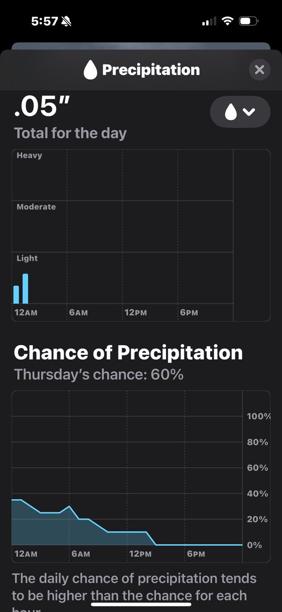 LarryKap's tweet image. First tailgate of @RFootball season loading …