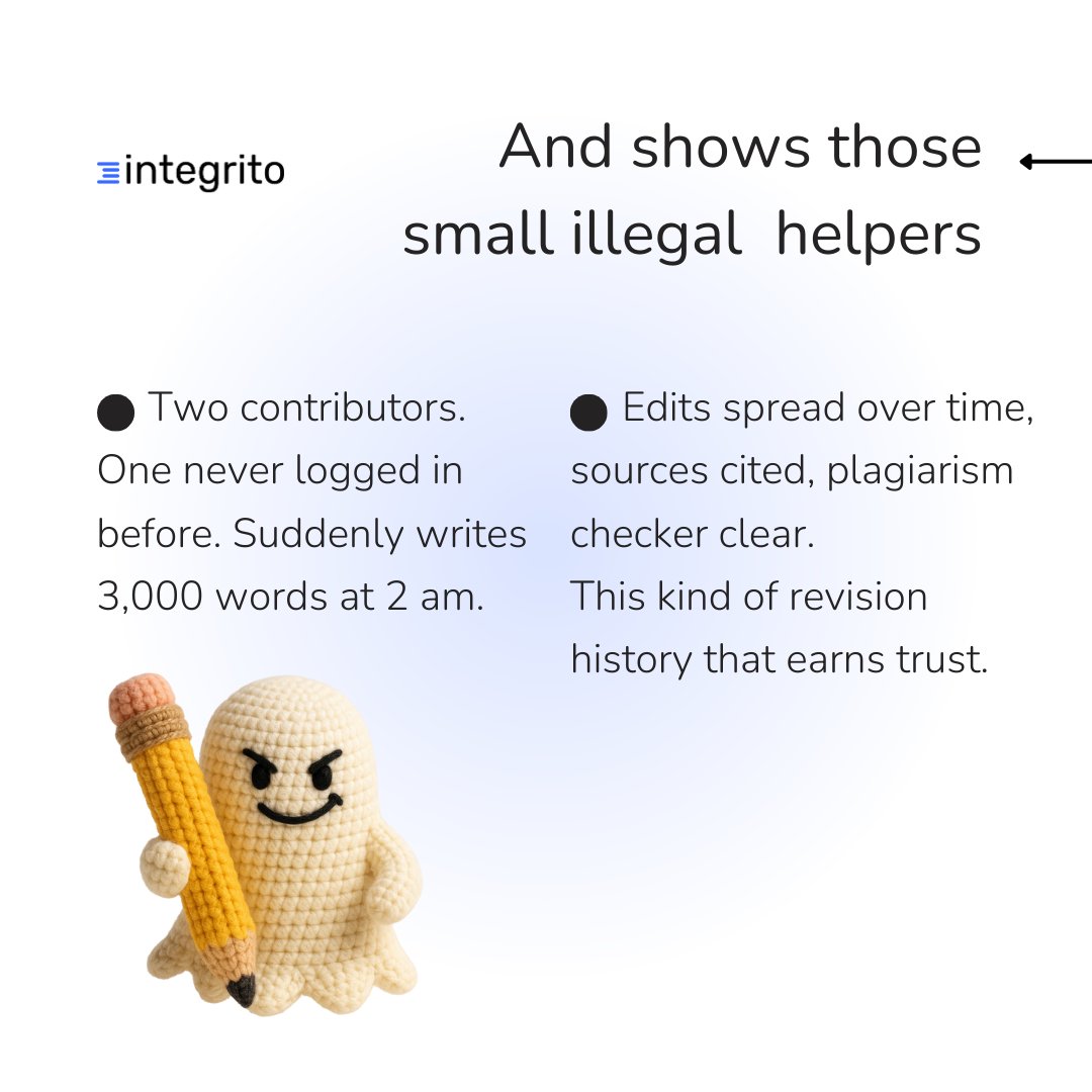 Integrito tweet media