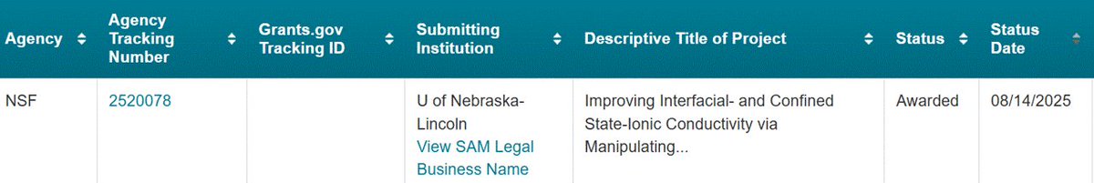 Shudipto Dishari tweet media